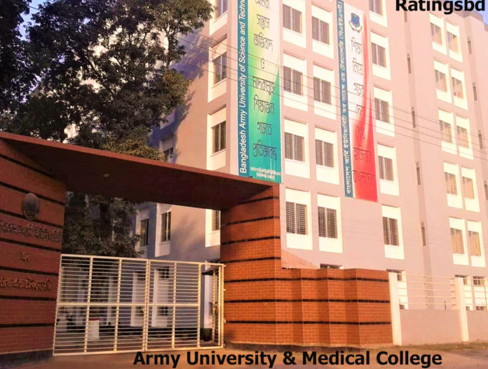 army university & medical college